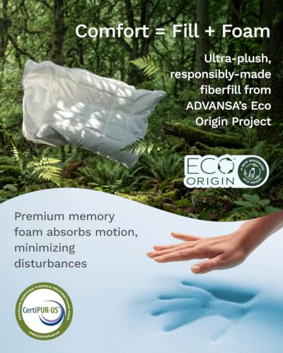 ViscoSoft Twin XL 4-Inch Hybrid Mattress Topper with Memory Foam & Pillow Top