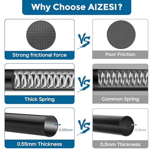 Adjustable Spring Tension Curtain Rod 24-46 Inch, No-Drill Black Steel