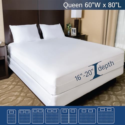 Waterproof Zip Mattress Protector - Hypoallergenic Encasement, Deep Pocket