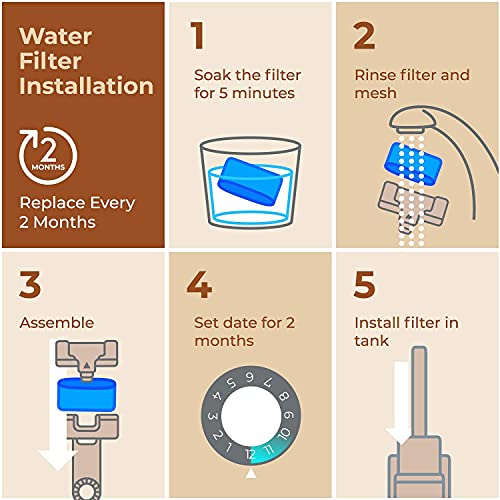 Charcoal Coffee Maker Water Filters - NSF Certified Coconut Carbon, 12 Pack