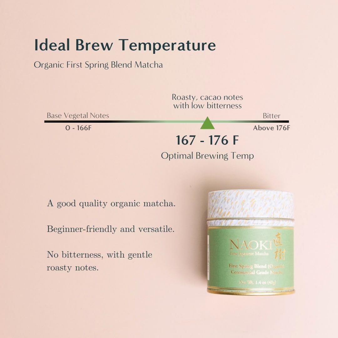 Naoki Matcha Organic Ceremonial First Spring Blend - Authentic Japanese Green Tea Powder (100g / 3.5oz)