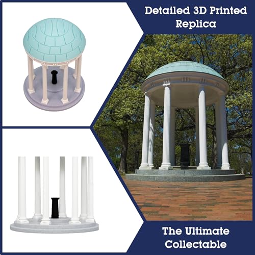 3D Printed Old Well Replica - Chapel Hill Campus Landmark Decor