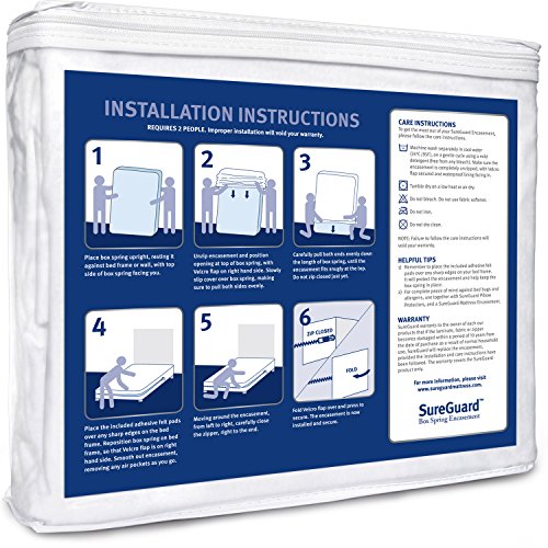 Twin Size Box Spring Encasement - Waterproof, Bed Bug Proof, Hypoallergenic