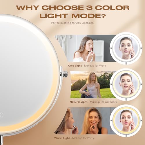 Dienmern Makeup Mirror, 1X/20X Rechargeable Vanity Mirror with Lights