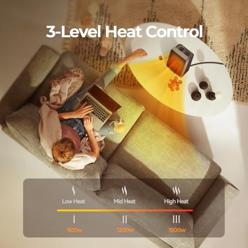 Portable Electric Space Heater 1500W Ceramic Room Heater with Thermostat