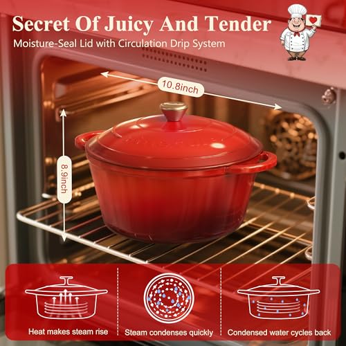 5-Quart Enameled Cast Iron Dutch Oven with Lid, Bread Proofing Kit & Lame Set