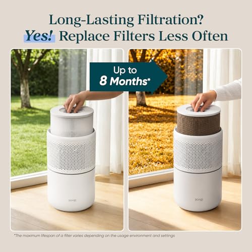 Levoit Core 300-P Genuine Air Purifier Replacement Filter 3-Stage HEPA