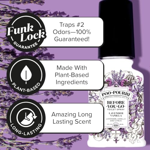 Before-You-Go Toilet Spray - Lavender Vanilla & Citrus Odor Eliminator (2 oz)