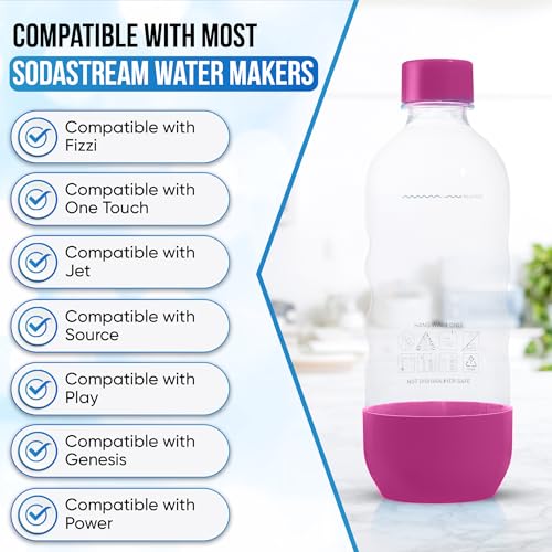 1-Liter Carbonating Water Bottles for Sparkling Water Makers, 3-Pack (Pink)