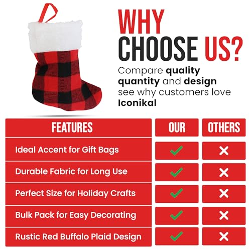24-Pack Mini Christmas Stockings - 6-Inch Red Buffalo Plaid Ornaments