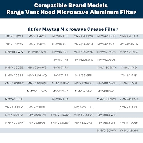 13x6 Inch Aluminum Microwave Grease Filter Replacement, 2 Pack