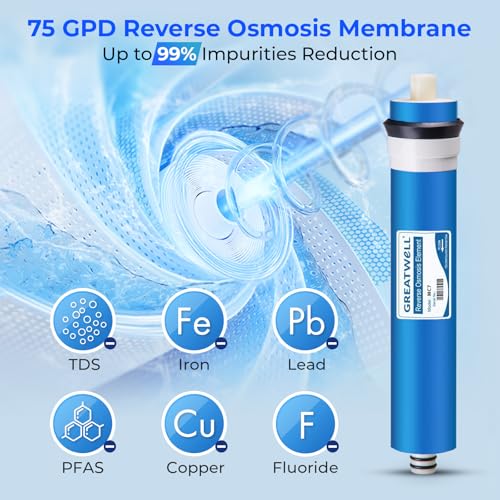 75 GPD Reverse Osmosis RO Membrane Replacement Filter (11.75" x 1.75")