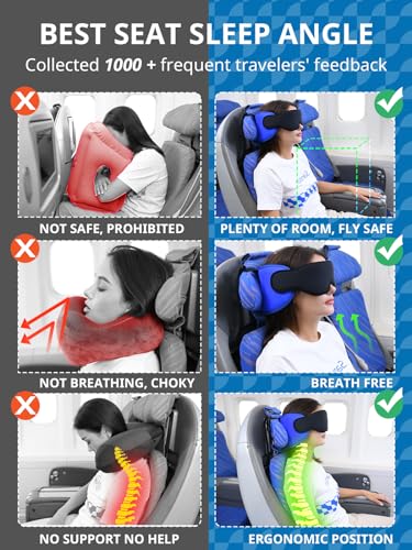 Travel Pillow with Chin Strap for Airplane Sleep Support