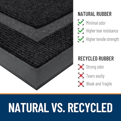Heavy-Duty Front Door Mat - Low-Profile Rubber Entryway Doormat (29.5x17)