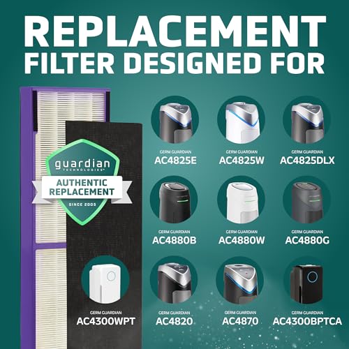True HEPA Air Purifier Replacement Filter with Pet Treatment