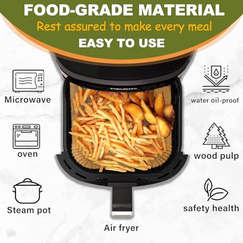 5.5 Inch Square Air Fryer Liners for CHEFMAN 2 Qt Mini Air Fryer - 100 Pack