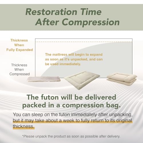 Japanese Futon Floor Mattress, Firm-Core Twin Size Shikibuton