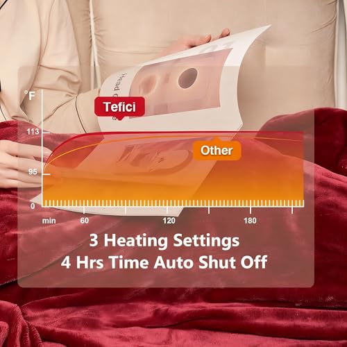 Electric Heated Blanket - Cozy Flannel Throw with Auto Off & Safety Features