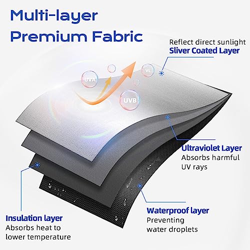 Portable Blackout Curtains 39" x 58" - 100% Light Blockage