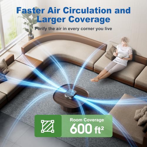 Portable True HEPA Air Purifier for Home, Bedroom & Pets