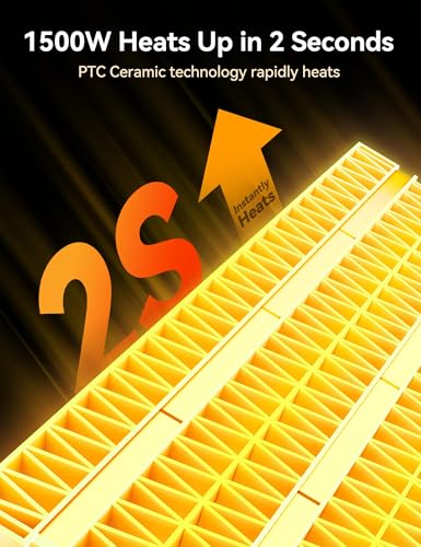 Portable Ceramic Space Heater with Thermostat & Safety Protection