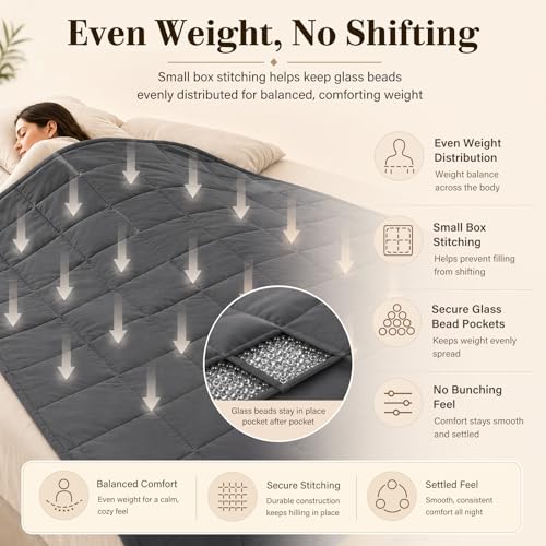 L'AGRATY 15 lbs Weighted Blanket for Adults (48"x72") - Cooling Microfiber