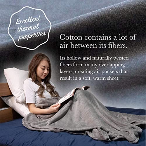 100% Cotton Zippered Futon Cover, Twin XL, Dark Gray - Breathable & Machine Washable