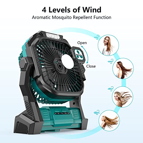 Portable Battery Operated Fan with LED Lantern and 20000mAh Cordless Power