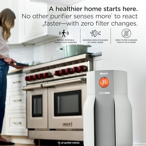 Smart Air Purifier for Large Rooms with Motion Sensor & 6-Year Filter