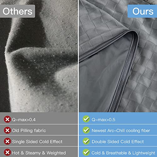 AmyHomie Double-Sided Cooling Blanket for Hot Sleepers - Queen 90"x90"