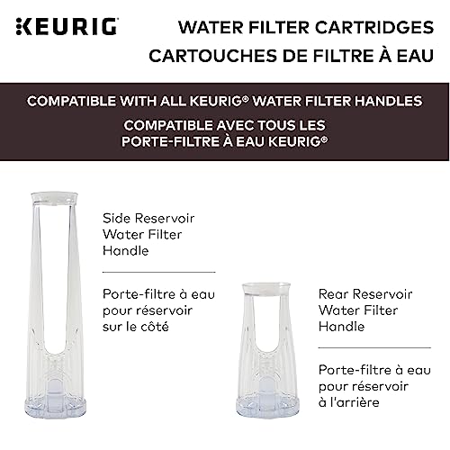 Replacement Coffee Maker Water Filter Refill Cartridges - 2 Pack