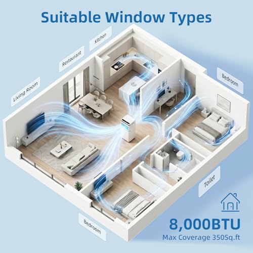 Portable Air Conditioner 3-in-1 Unit with Remote Control and Sleep Mode