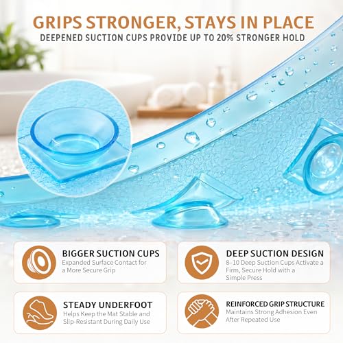 Non-Slip Bathtub Mat with Suction Cups and Drain Holes, 35x16 Inch