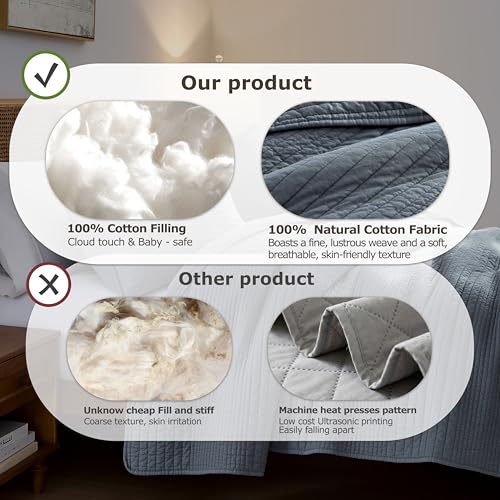 100% Cotton Queen Quilt Bedding Set - Striped Blue Grey Coverlet with 2 Shams