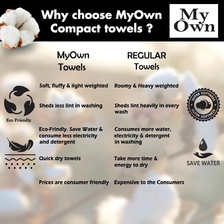 6-Piece Pure Cotton Towel Set - Soft Absorbent Bath, Hand & Washcloths