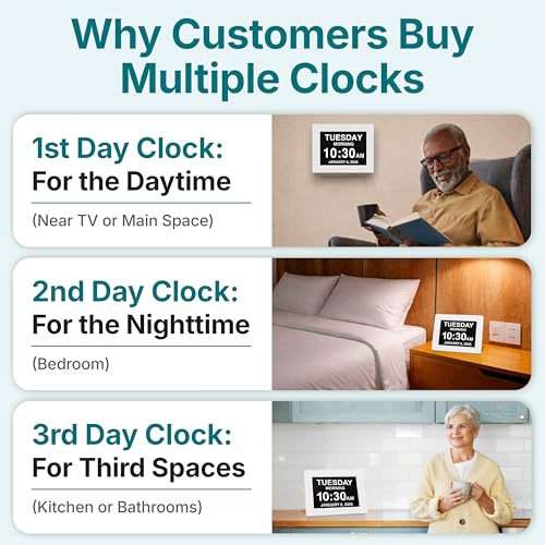 Large Display Digital Day & Date Clock for Seniors with Custom Alarms