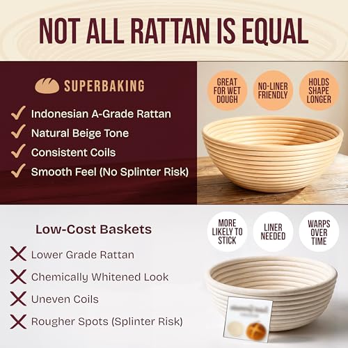 Sourdough Bread Proofing Basket Set - 9 Inch Round Banneton Kit (2 Pack)