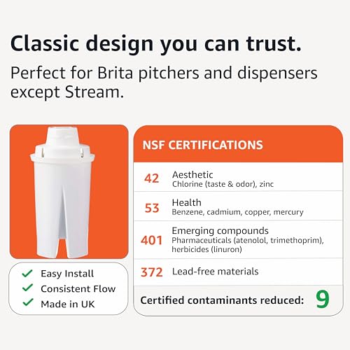 Water Filter Replacement Cartridges for Pitchers - BPA-Free, 3-Pack