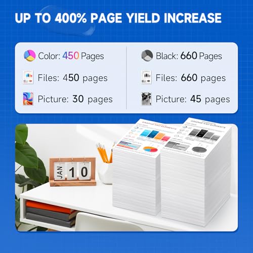 High Yield Ink Cartridge Black and Tri-Color Combo Pack 2-Pack