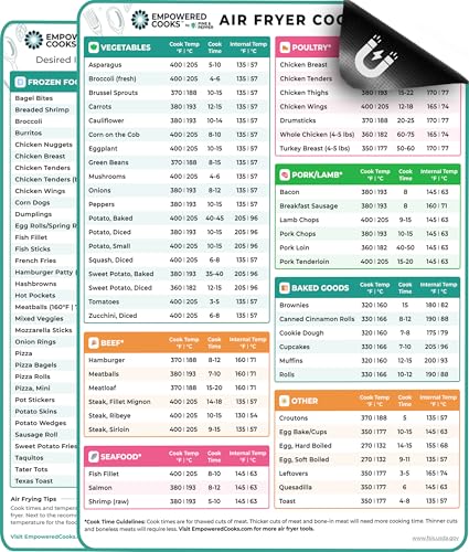 Air Fryer Cheat Sheet Magnetic Cooking Guide with Temp and Time Charts