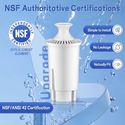 NSF Certified Water Pitcher Filter Replacement Cartridges, BPA-Free (3 Pack)