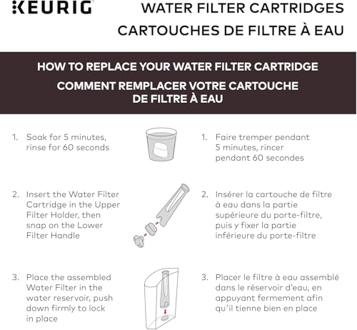 Replacement Coffee Maker Water Filter Cartridges - BPA-Free 6-Pack