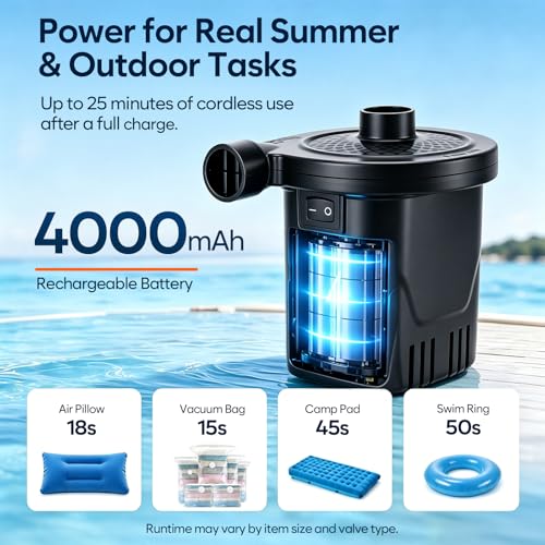 Rechargeable Portable Electric Air Pump, 4000mAh Quick-Fill Inflator