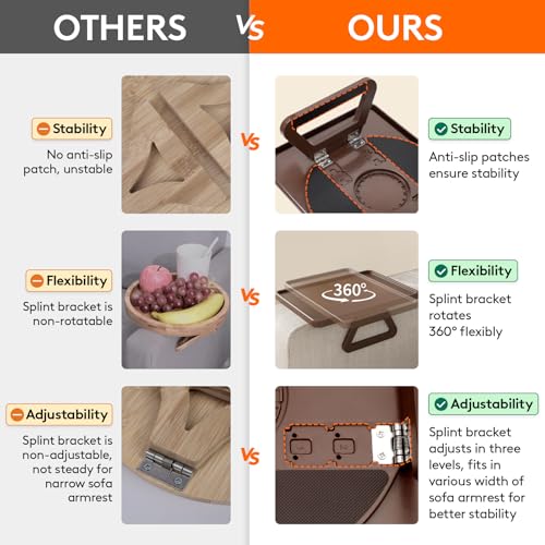 Adjustable Rotating Sofa Armrest Tray Table, Foldable Couch Snack Tray