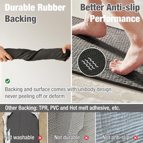 TYUU Non-Slip Bathroom Rug, Quick Dry Absorbent Bath Mat 16"x24"