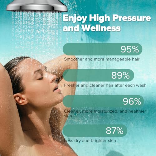 High Pressure Filtered Shower Head for Hard Water with Chlorine Removal