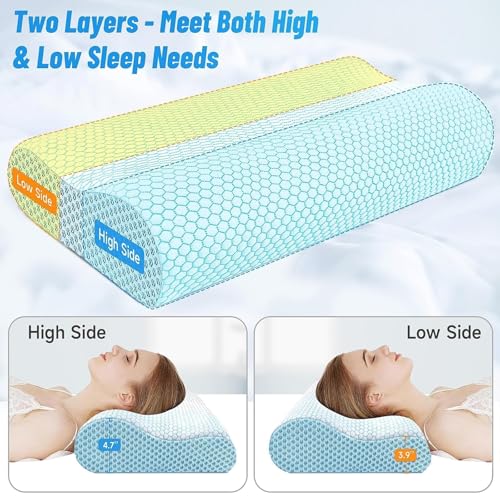 Ergonomic Memory Foam Neck Pillow for Pain Relief, Blue