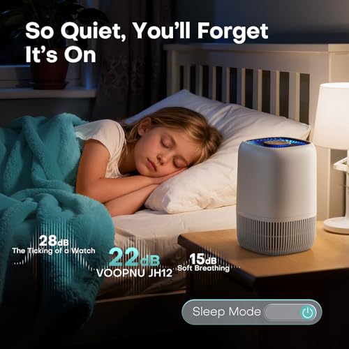 VOOPNU True HEPA Air Purifier for Home, Pet Hair, Odors & Smoke