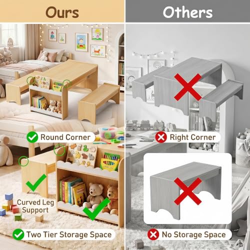 Kids Wooden Activity Table and Bench Set with Storage Shelves