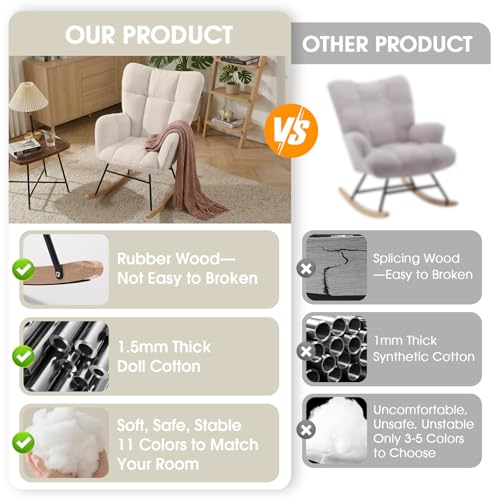 Teddy Upholstered Nursery Rocking Chair with Cushion & Wood Legs - Ivory